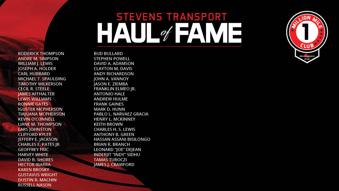 One million miler awardee names