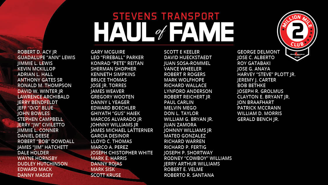 Two million miler awardee names