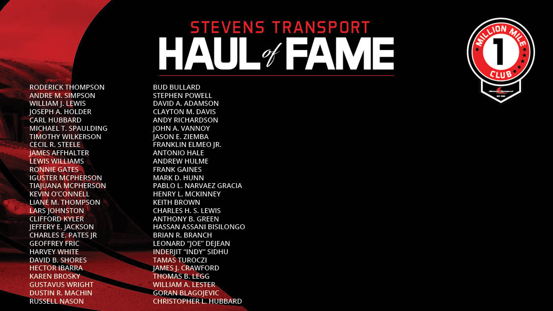 One million miler awardee names