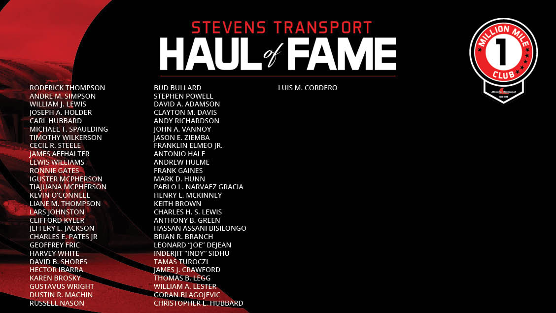 One million miler awardee names