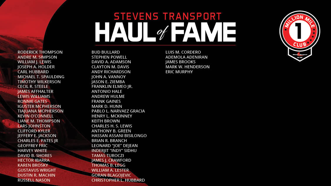 One million miler awardee names